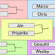 Illustration for article titled The Way iMario Tennis Aces/i Builds Their Online Tournament Brackets Is Super Clever